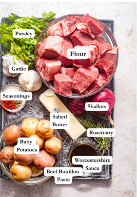 Garlic Butter Steak Bites and Potatoes: A Flavorful One-Pan Dinner Recipe